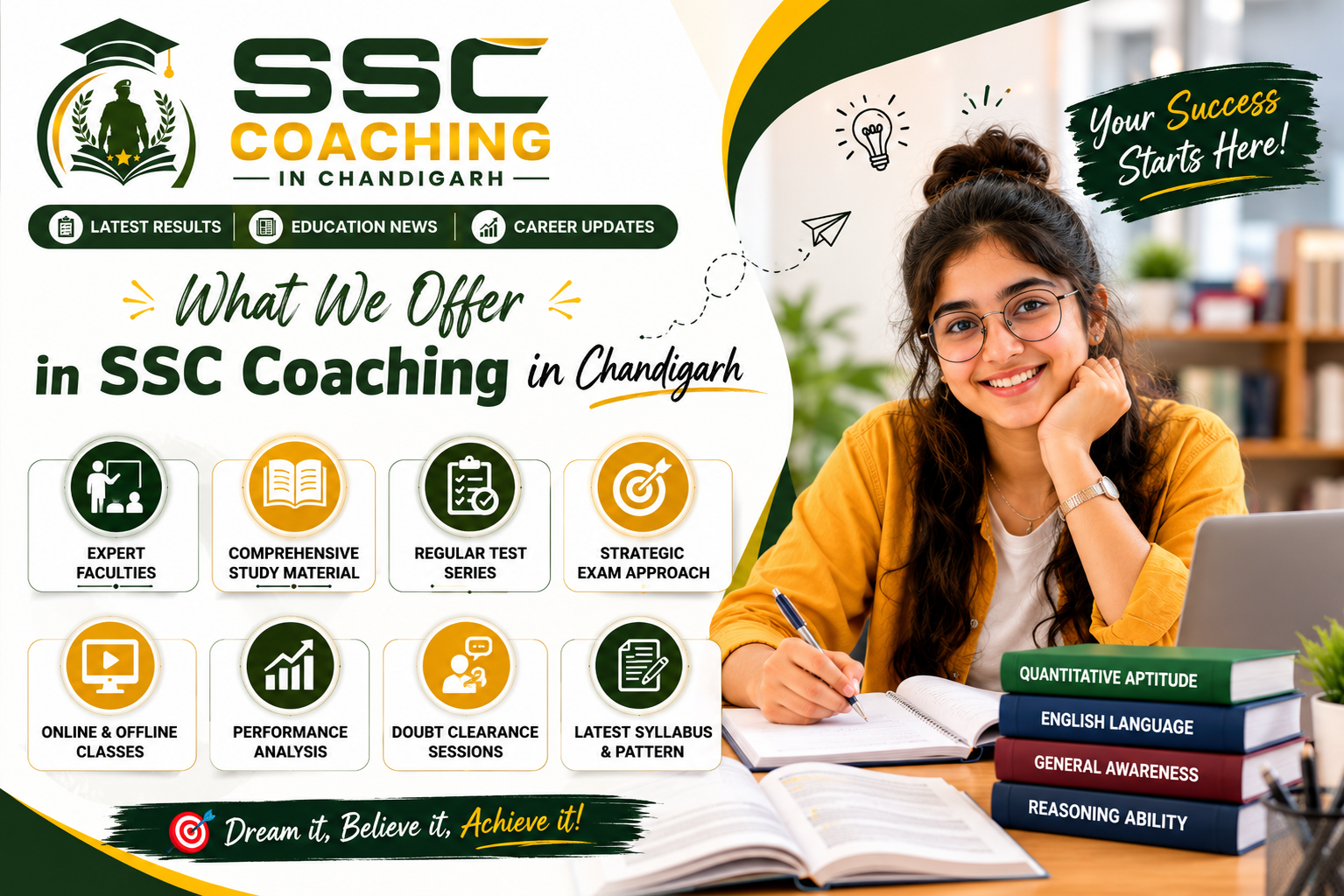 Best Bank Coaching in Chandigarh