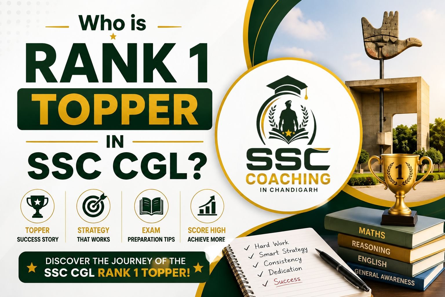 Who is Rank 1 Topper in SSC CGL